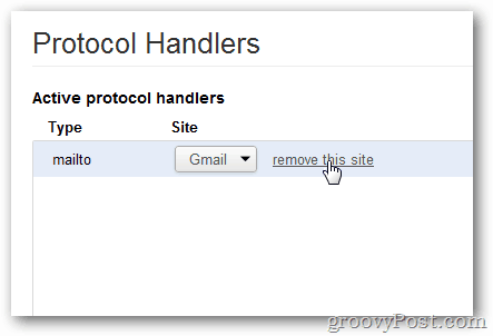 manipulator de protocol gmail