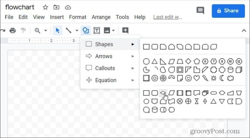 forma de decizie a organigramei