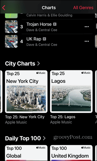 Apple Music Charts orașe populare