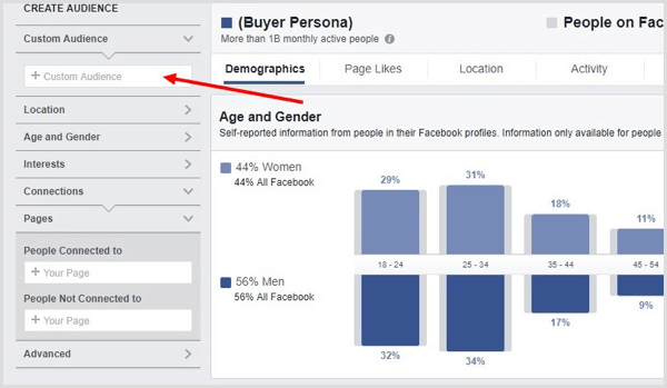 În Facebook Audience Insights, selectați un public personalizat pe care l-ați creat.