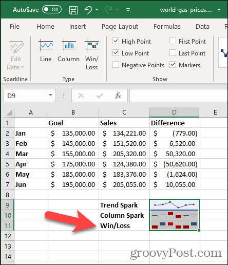 Câștigă / pierde Sparkline în Excel