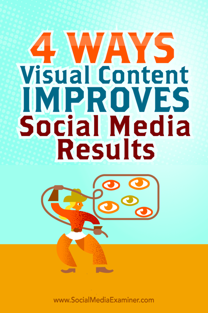 Sfaturi despre patru moduri în care vă puteți îmbunătăți rezultatele din rețelele sociale cu conținut vizual.