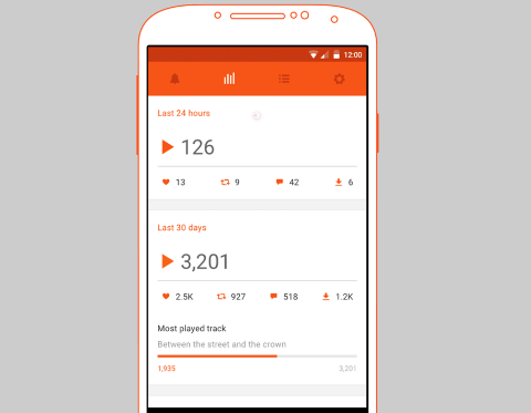 aplicație soundcloud pulse pentru Android