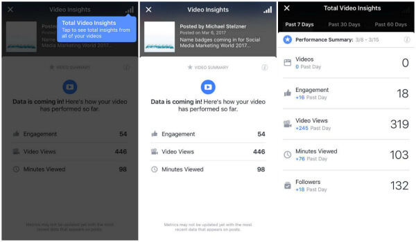 Facebook pare să testeze valori video pentru utilizatorii personali.