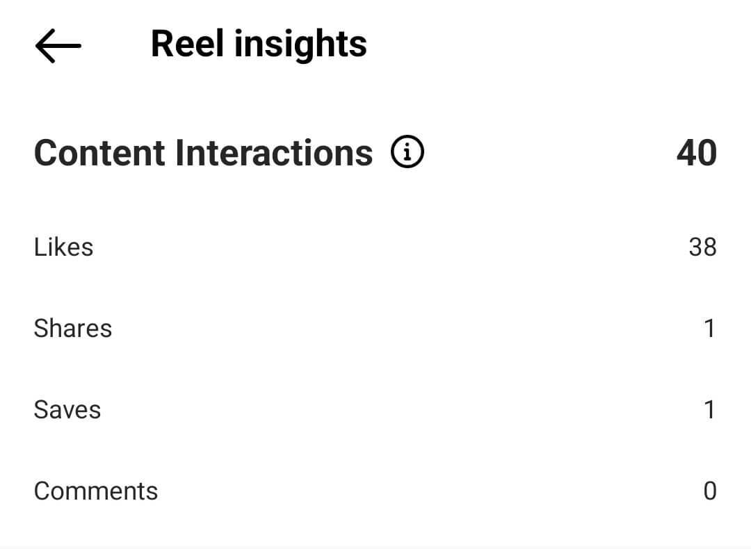 cum-să-săpați-în-instagram-reels-implicare-metrics-conținut-interacțiuni-like-comentarii-salvează-shares-exemplu-15
