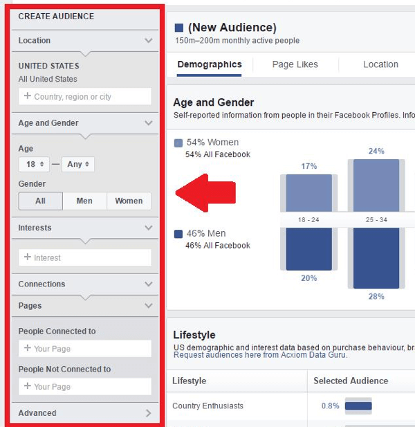 Accesați secțiunea Creați public din Facebook Audience Insights.