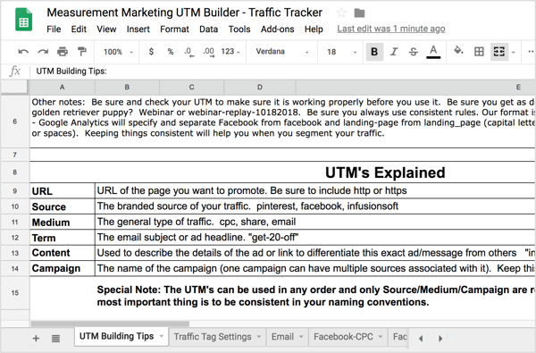 În prima filă, Sfaturi de construcție UTM, veți găsi o recapitulare a informațiilor UTM discutate anterior.