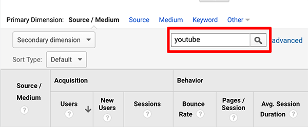 Google Analytics cum se analizează sursa sfatului utilizatorilor canalului YouTube