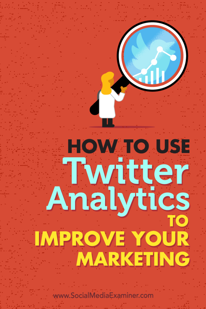 Cum să utilizați Twitter Analytics pentru a vă îmbunătăți marketingul: Social Media Examiner