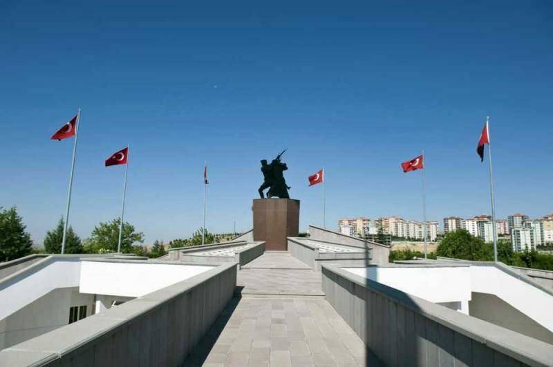 Muzeele istorice de văzut în Ankara