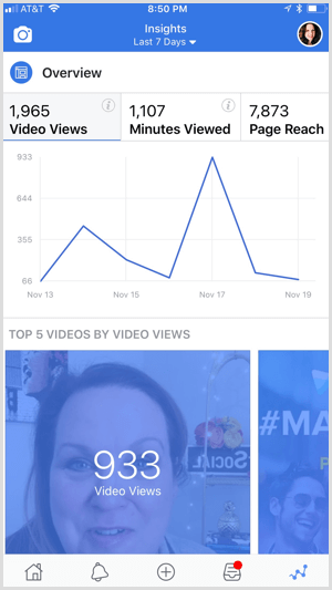 Statistici video despre aplicația Facebook Creator