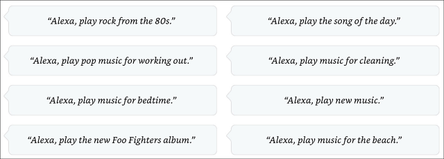 Comenzi de muzică Alexa