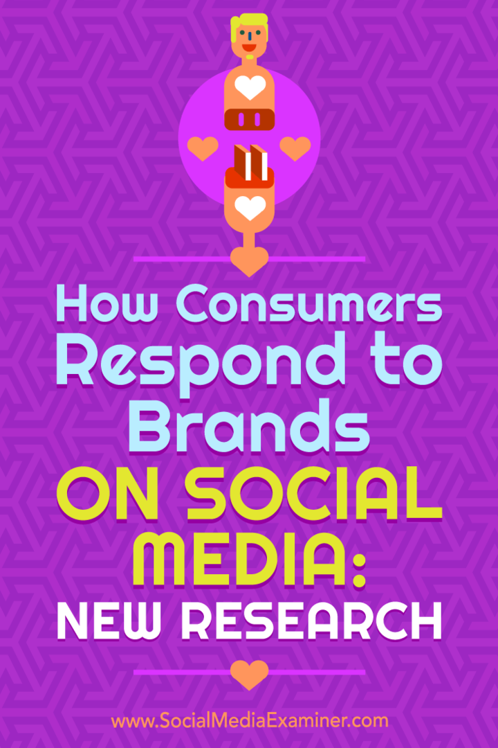 Cum reacționează consumatorii la mărci pe rețelele de socializare: noi cercetări realizate de Michelle Krasniak pe examinatorul de rețele sociale.