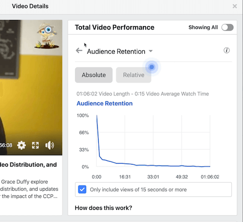 exemplu de date de analiza a canalelor de facebook în secțiunea de performanță video totală
