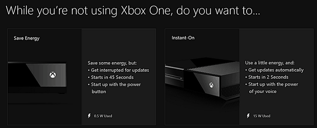Putere Xbox One