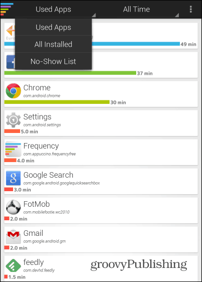 Frecventarea aplicației Tracker vă permite să vedeți câte aplicații ați folosit