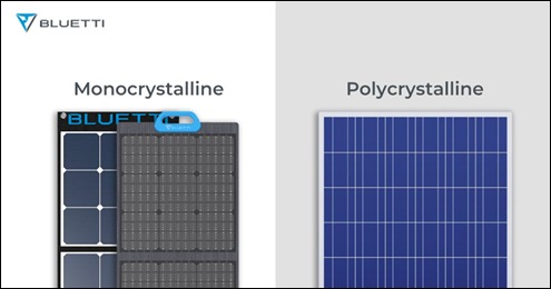 Materiale utilizate în panourile solare