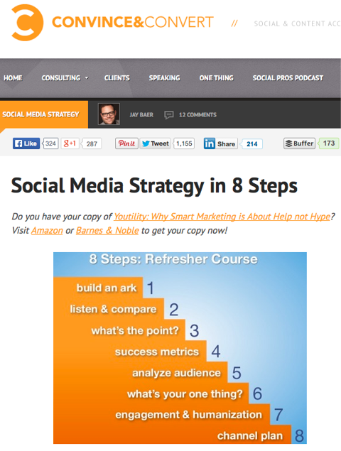 strategia social media în 8 pași