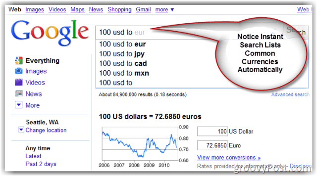 Convertor valutar al paginii de căutare Google.com