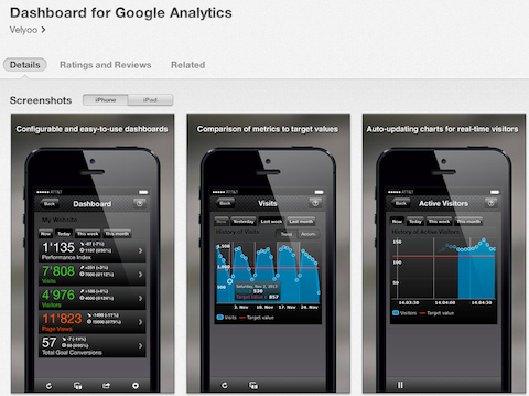 aplicația Google Analytics