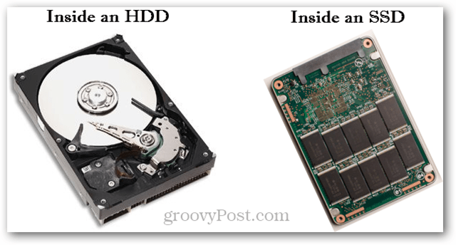 SSD vs unitatea de disc
