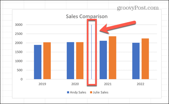 axa centrală excel