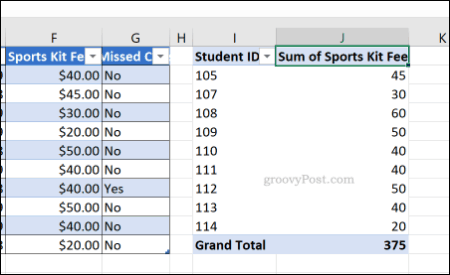 S-a aplicat un tabel pivot Excel cu formatarea generală a numărului de celule